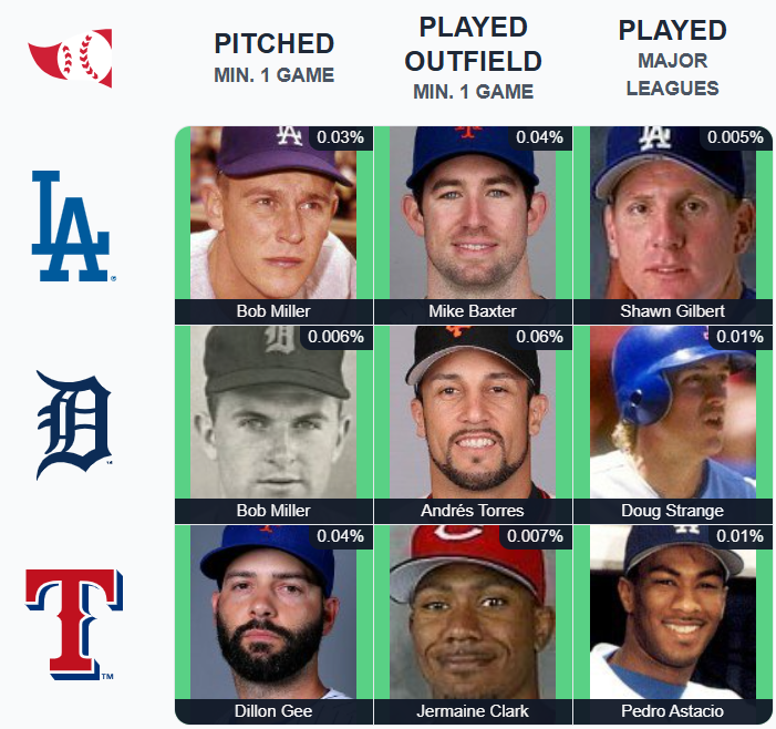 Vegas Poker Nomad / RiceIsASpoonFood tweet media