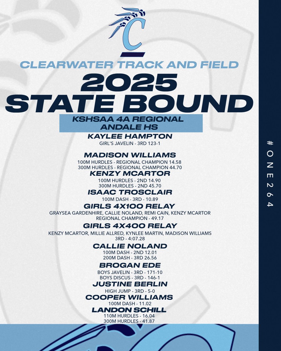 Clearwater High School tweet media