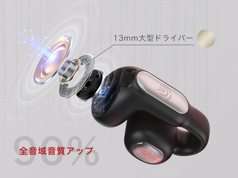 音質至上主義第二弾イヤーカフ型の新感覚】 Earaku (イアラク) AirCuff