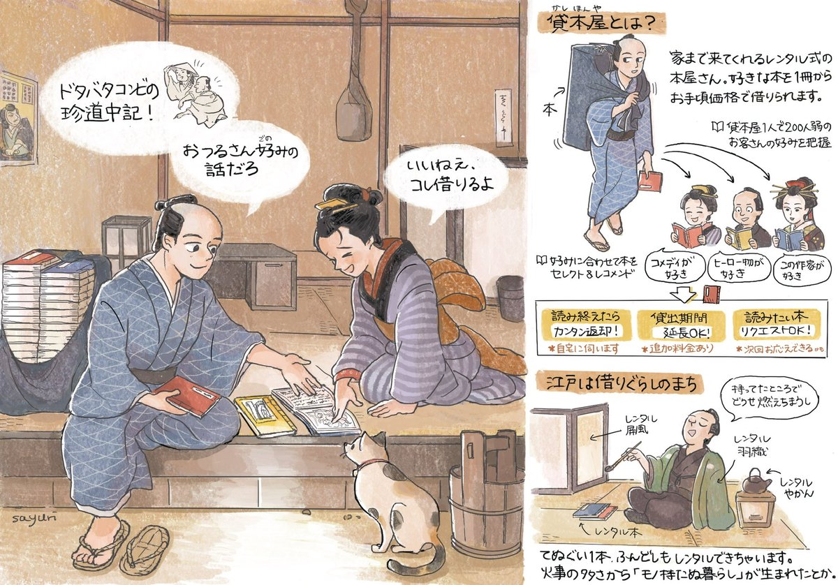 江戸の読書文化
「貸本屋」が大人気でした(再掲) 