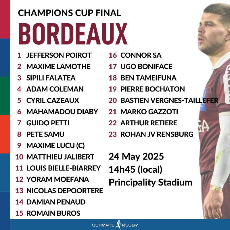 ultimaterugby's tweet photo. Champions Cup Final | Northampton Saints v Bordeaux 🏆

Your teams 🧾🧾

More ⬇

#ChampionsCup #NORvBOR