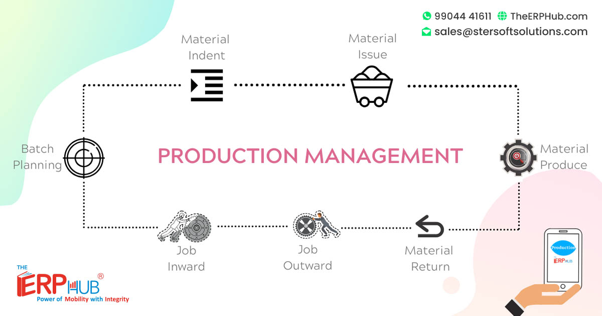 TheERPHub's tweet photo. End-to-End Production Management – Simplified!
With TheERPHub’s intelligent ERP system, take full control of your production cycle.
#productionmanagement #simplifiedproduction #smarterp #batchplanning #customizederp #erpsoftware #clouderpsoftware #TheERPHub #StersoftSolutions https://t.co/pMKULOMBrl