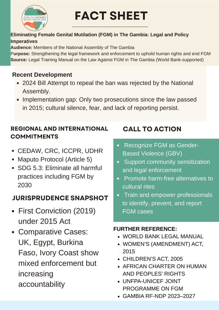 AWRA_org's tweet image. FACT SHEET | FGM & Legal Frameworks Training – The Gambia
Get key insights from our ongoing training for Members of Parliament, This fact sheet highlights the national, regional, and international legal instruments available to end FGM and protect the rights of women and girls.