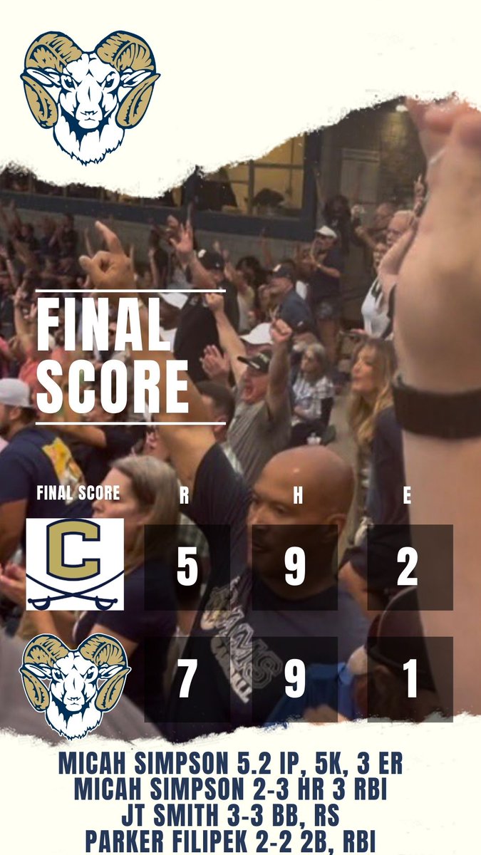 🚨🚨Final🚨🚨

 Final from Roberson. We will travel back to Cuthbertson on May 23 for 6:30 PM start.