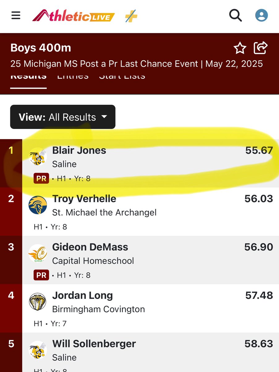 blair_h_jones's tweet image. 1st place in the open 400 and 4x400! 🏆 Hit a PR in the open 400 and my 4x400 team qualified for States! Next up, States on 6/5 (400, 4x200, and 4x400). 💪🏾
