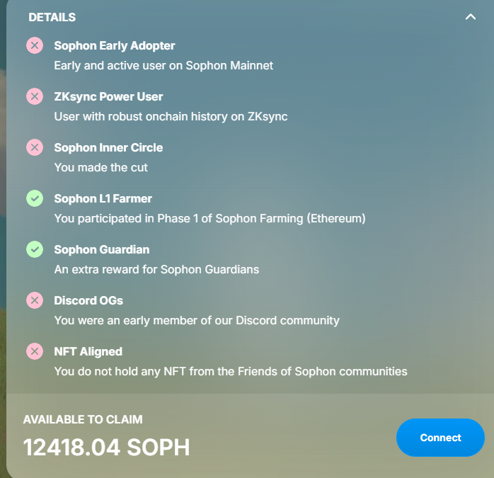 Buyurun efenim Sophon #Airdrop claim:
🔗claim.sophon.xyz

2 kriterden 12 k $SOPH aldıysam herhalde full olan adam 120 k token alacak😅

Neyse bir defteri daha kapattık. Değerlendirenlere hayırlı olsun 🥳