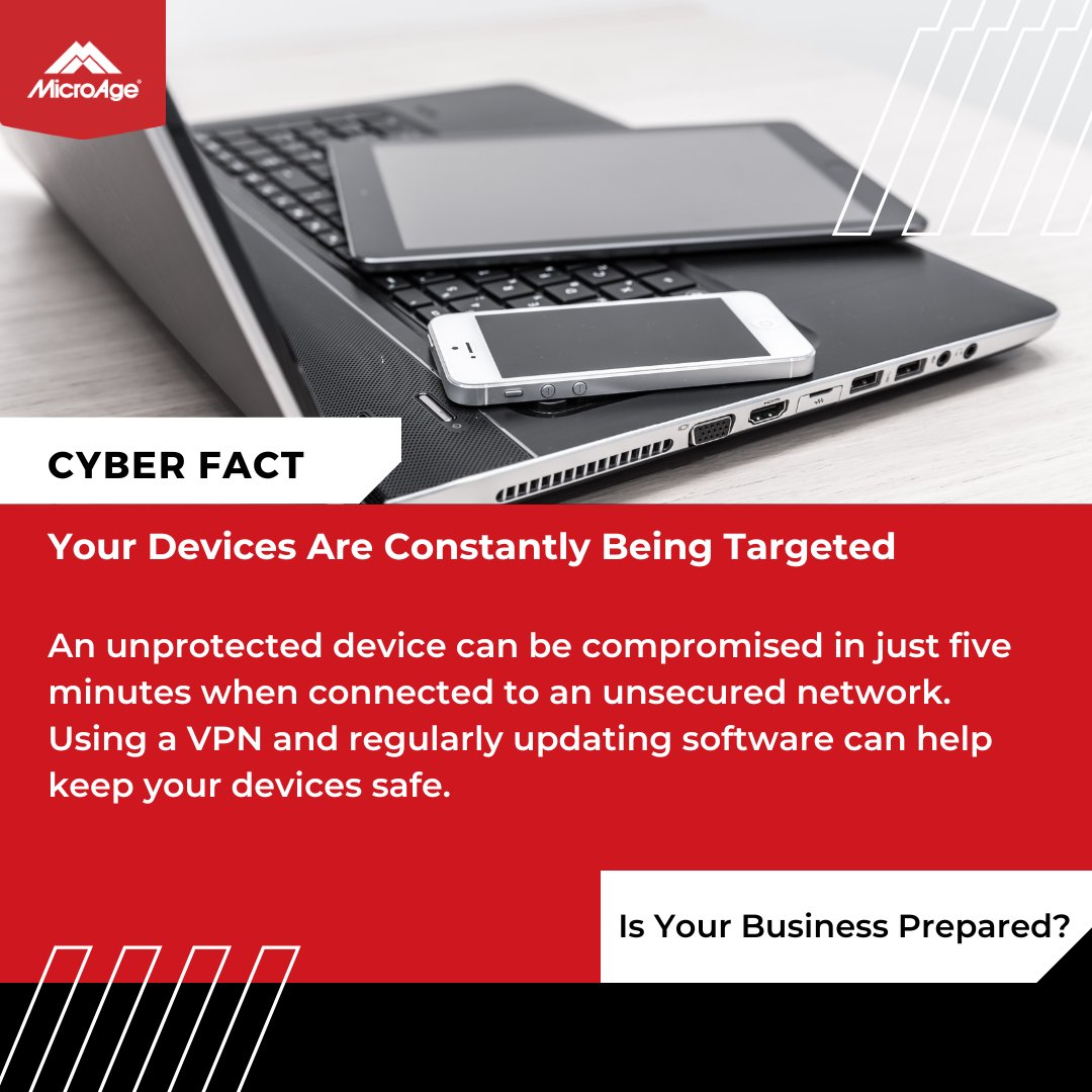 Cyber Fact Friday!
