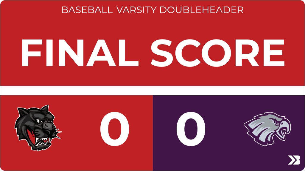 Baseball (Varsity) Score Posted - Riceville Wildcats lose to Kee Kee Hawks 11-1. gobound.com/ia/ihsaa/baseb…