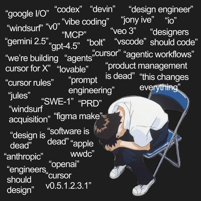 Son günlerde çıkan güncellemeler sonrası ortam 

#ai #yazılım #teknoloji