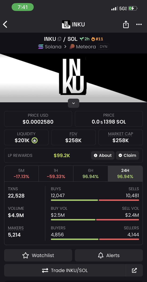 Daddy Duster (@daddyduster_) on Twitter photo Scooped $INKU on the dip at 250K after it flew to 1.2M within the first hr of launching on <a href="/launchcoin/">Launch Coin on Believe</a>
Thesis to follow, main reason is I believe in the dev <a href="/Snowkorr/">Snowkor ❄️</a>
Keep an eye on this project over the next few weeks 👀🗒️✍️
🔋 Scooped $INKU on the dip at 250K after it flew to 1.2M within the first hr of launching on <a href="/launchcoin/">Launch Coin on Believe</a>
Thesis to follow, main reason is I believe in the dev <a href="/Snowkorr/">Snowkor ❄️</a>
Keep an eye on this project over the next few weeks 👀🗒️✍️
🔋