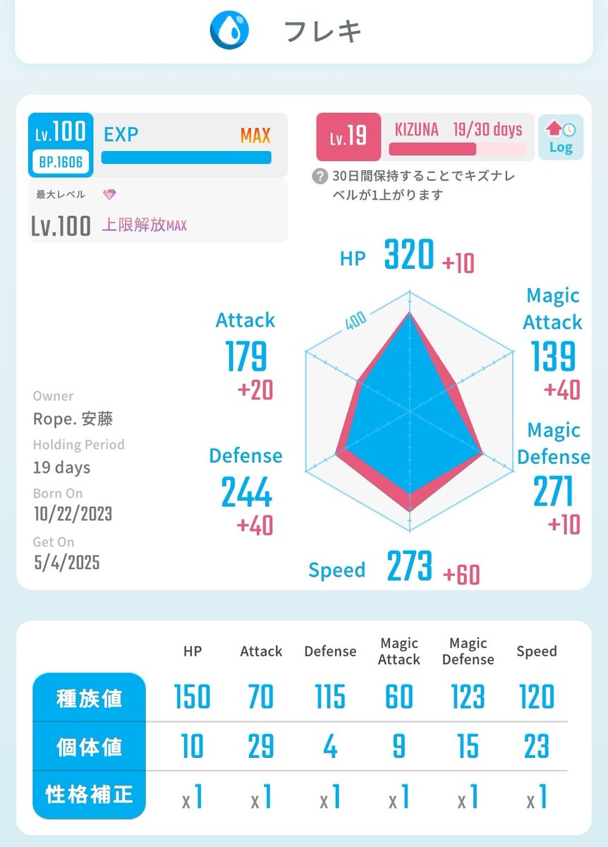 【レアモン販売】

出:瞬足フレキ
求:3.5万円即決 or 画像にいないレアモン

#エグリプト
#エグリプトレード