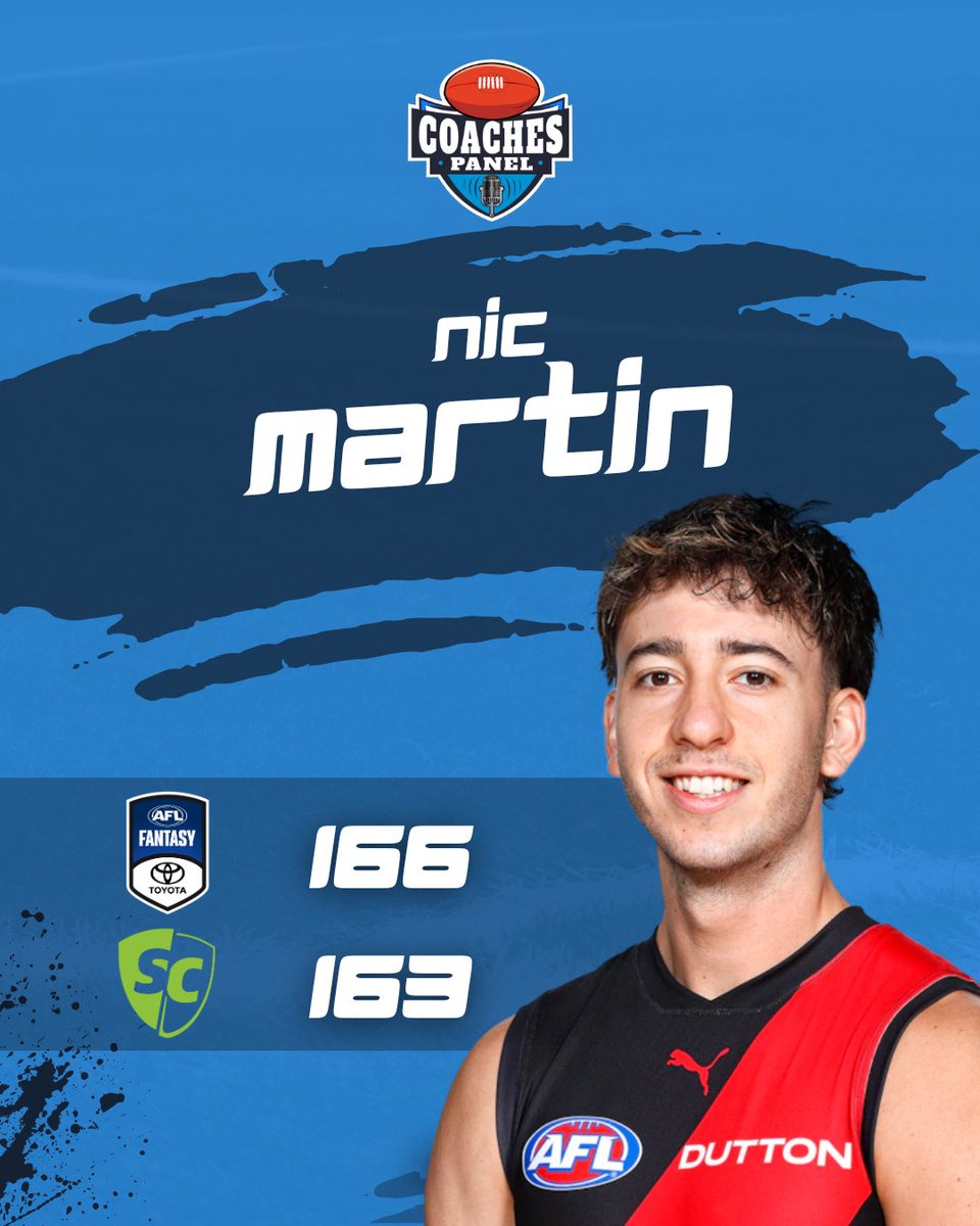 The Coaches Panel tweet media