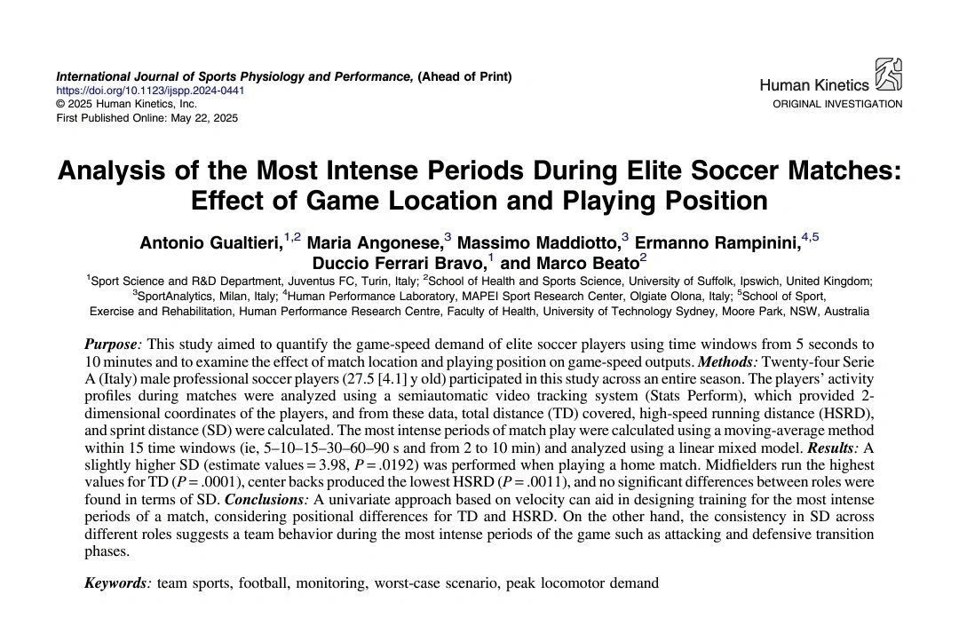 SportAnalytics (@_sportanalytics) on Twitter photo Congrats to Antonio Gualtieri, Sport Scientist at <a href="/juventusfc/">JuventusFC</a>, on the new publication in IJSPP!
Proud to support this work with #SportAnalytics' <a href="/maximadium/">Massimo Maddiotto</a> & <a href="/maria_angonese/">Maria Angonese</a>, with valuable input from Ferrari Bravo, Rampinini & <a href="/MarcoBeato1/">Dr Marco Beato</a>.
Full paper:
journals.humankinetics.com/view/journals/… Congrats to Antonio Gualtieri, Sport Scientist at <a href="/juventusfc/">JuventusFC</a>, on the new publication in IJSPP!
Proud to support this work with #SportAnalytics' <a href="/maximadium/">Massimo Maddiotto</a> & <a href="/maria_angonese/">Maria Angonese</a>, with valuable input from Ferrari Bravo, Rampinini & <a href="/MarcoBeato1/">Dr Marco Beato</a>.
Full paper:
journals.humankinetics.com/view/journals/…