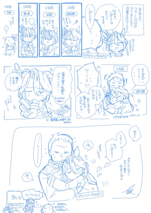 口説き制限失敗 