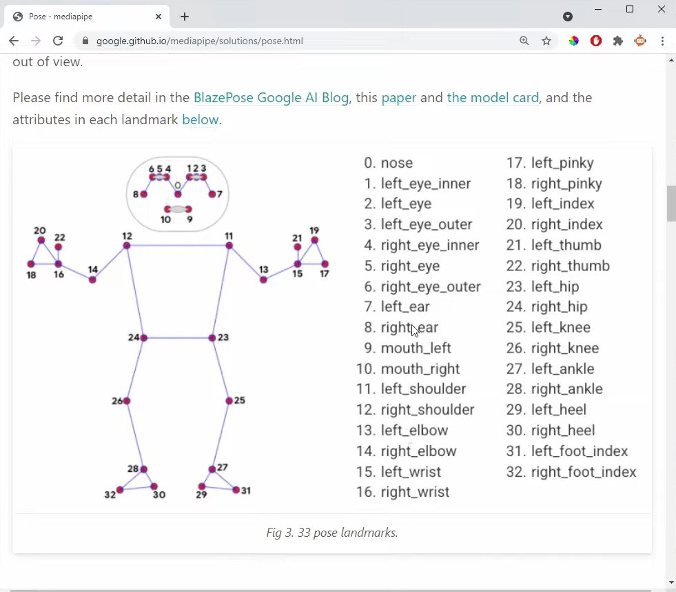GeorfBamba's tweet photo. #python #artificialintelligence #MachineLearning #IntelligenceArtificielle https://t.co/qoVzoOeMel