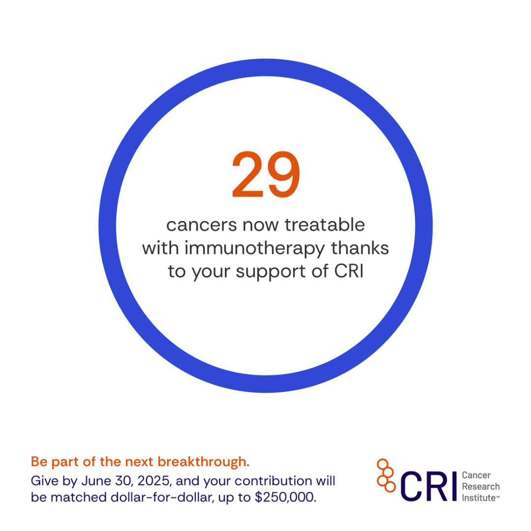 👏Thanks to your support, 29 cancers are now treatable with immunotherapy. Be a part of the next breakthrough, and double your impact! Your donation will be matched up to $250K only until June 30, 2025: bit.ly/42sz16G #Immunotherapy #CancerResearch #FundCancerResearch