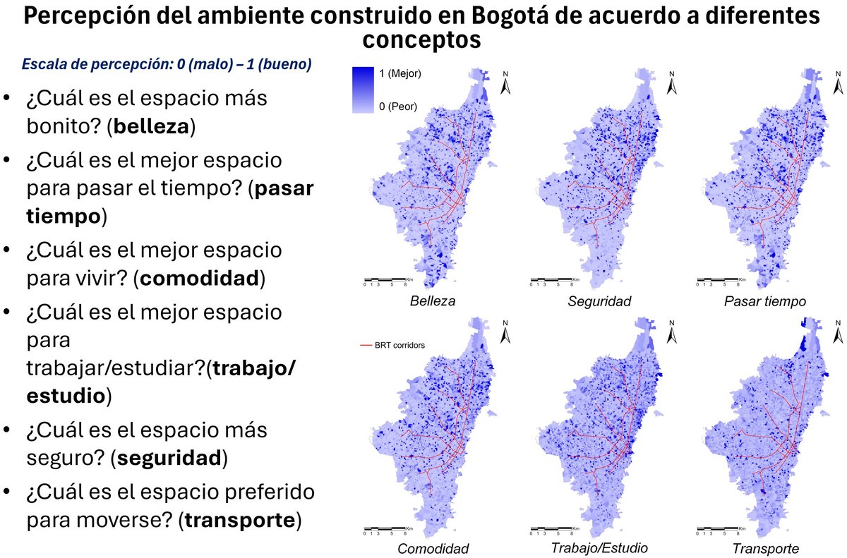 Luis A. Guzman (@lu_guzma) on Twitter photo La habitabilidad no es solo objetiva (medible). Las percepciones juegan un papel muy importante en nuestro comportamiento. Aquí se muestra cómo percibimos la ciudad de acuerdo a lo que nos parece bonito, seguro, cómodo, etc.
Esto es habitabilidad percibida La habitabilidad no es solo objetiva (medible). Las percepciones juegan un papel muy importante en nuestro comportamiento. Aquí se muestra cómo percibimos la ciudad de acuerdo a lo que nos parece bonito, seguro, cómodo, etc.
Esto es habitabilidad percibida
