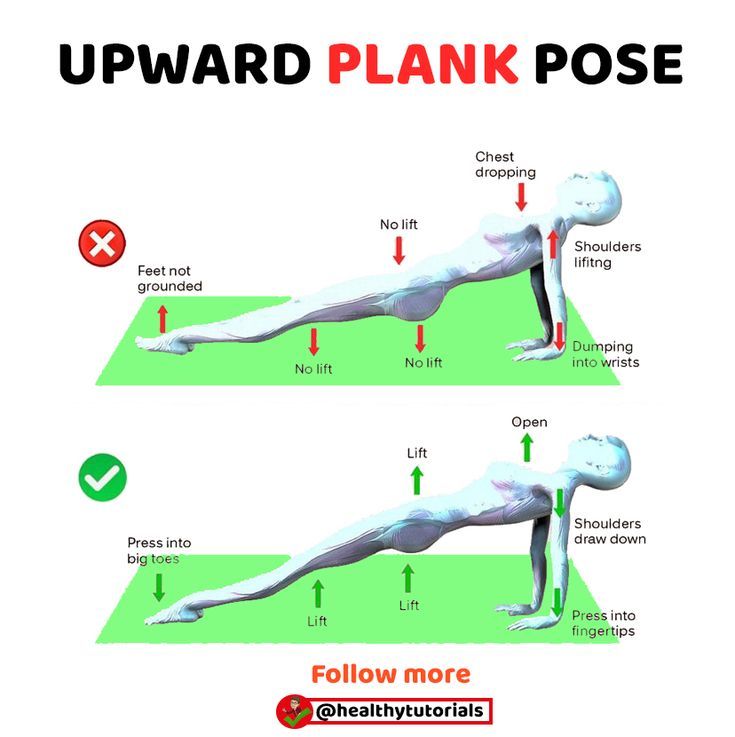 FitSculptor's tweet image. Upward Plank Pose💯🔥

#Plank #Workout