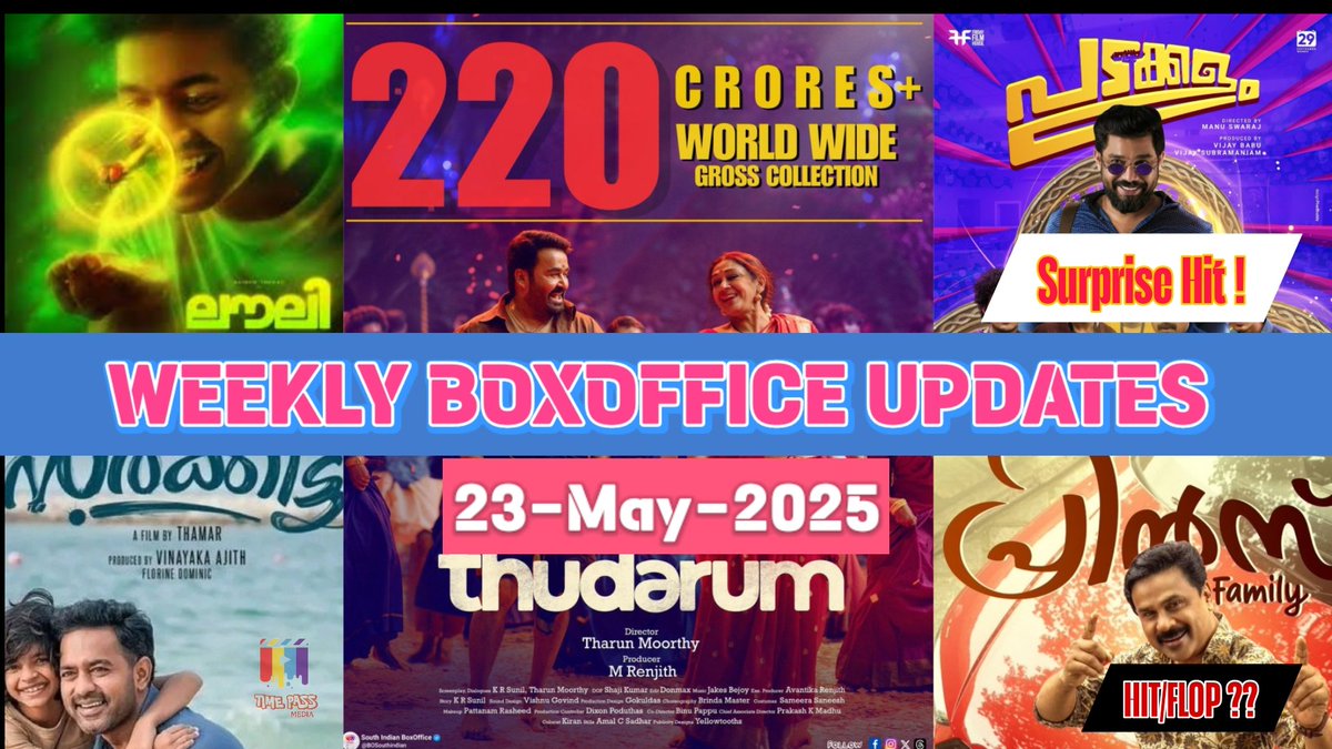 Moviemaniac96's tweet photo. https://t.co/79SxwXVjWN
#Thudarum #Mohanlal #PrinceAndFamily #Dileep #Padakkalam #suraaj #sharafu #lovely #sarkeet #asifali https://t.co/M3SxNJifrY
