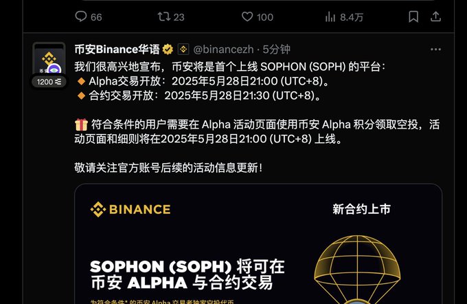 tomkaka321's tweet image. 币安Alpha28号宣布上线@sophon
这个项目目前也可以查空投，zks联合创始人的项目

空投查询链接：claim.sophon.xyz

做了的有福了，短平快是最舒服的，一点不pua  之前写了 kaito 文的估计也有奖励  继续建设，现在官方 yap活动还在继续 持续到 6 月 21 日

#Sophon、#Kaito #YapperRewards