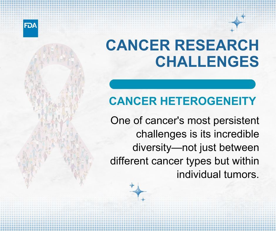Cancer's heterogeneity can limit treatment effectiveness and complicate diagnosis. Researchers are developing new technologies to better characterize and target this complexity. #NationalCancerResearchMonth 
Learn more: bit.ly/2Myw7rV
