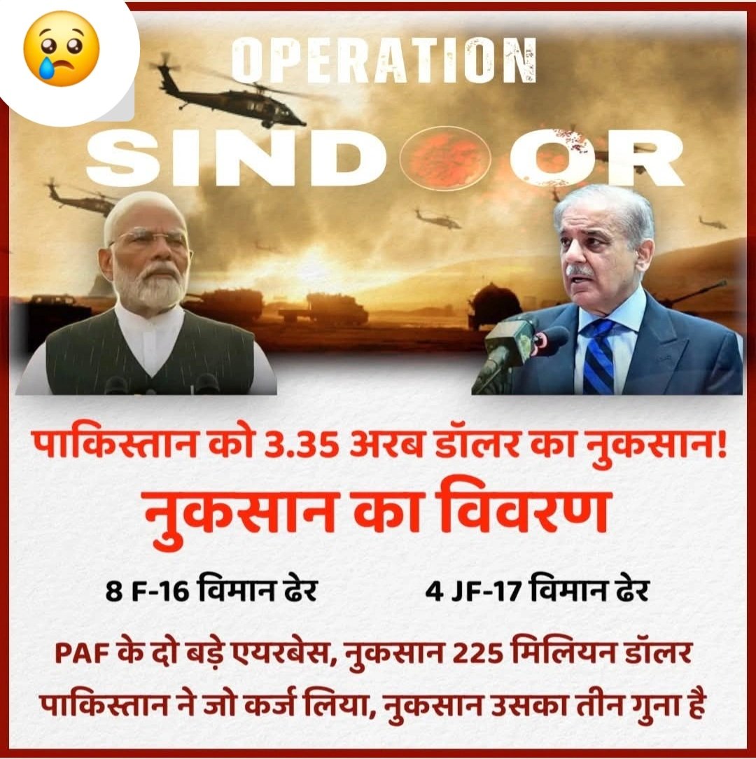 ऑपरेशन सिंदूर
पाकिस्तान को 3.35 अरब डॉलर का नुकसान!
नुकसान का विवरण
8 F-16 विमान ढेर
4 JF-17 विमान ढेर
PAF के दो बड़े एयरबेस, नुकसान 225 मिलियन डॉलर
पाकिस्तान ने जो कर्ज लिया, नुकसान उसका तीन गुना है 🤞 सेल्यूट मोदी जी को <a href="/narendramodi/">Narendra Modi</a>
<a href="/OpSindoorUpdate/">OPERATION SINDOOR</a> #IndiaPakistan #India