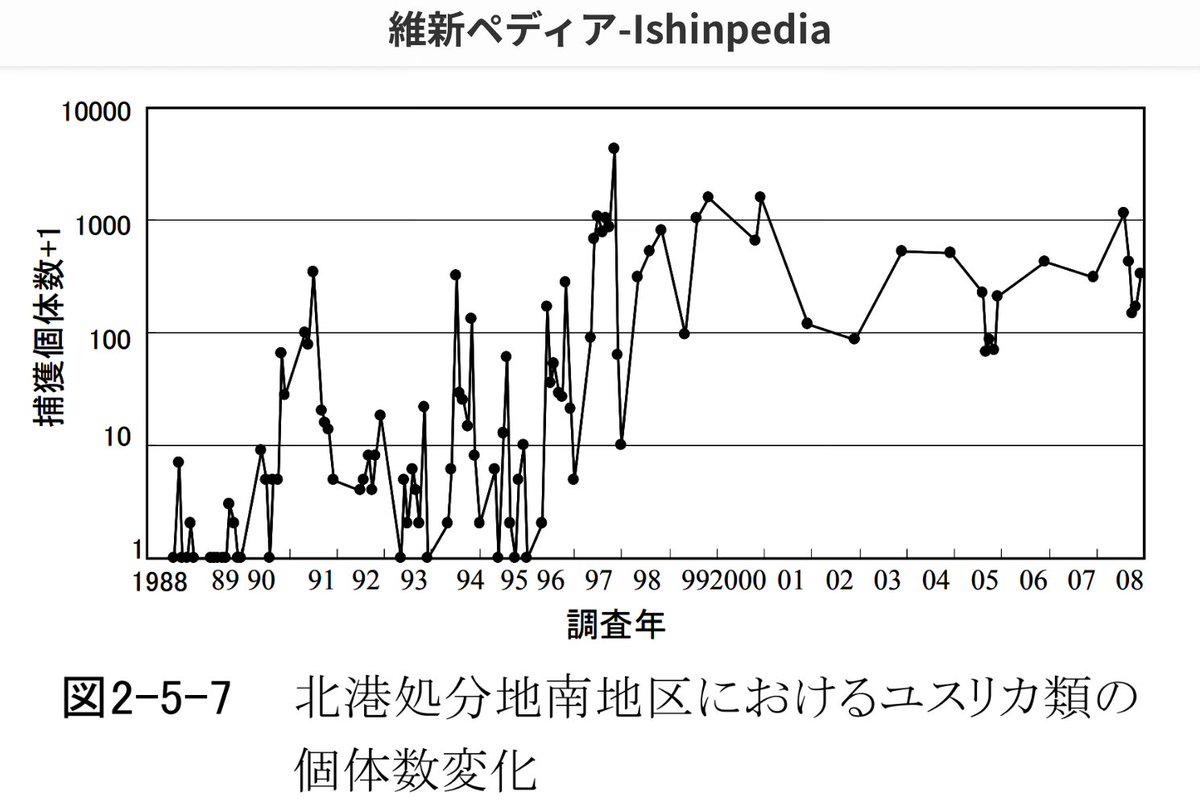 万博会場・夢洲に大量発生しているシオユスリカは、大阪市立環境科学研究所が長年、生息状況調査を継続してきた。 | 維新ペディア-Ishinpedia

#維新ぺディア

ishinpedia.com/archives/3083