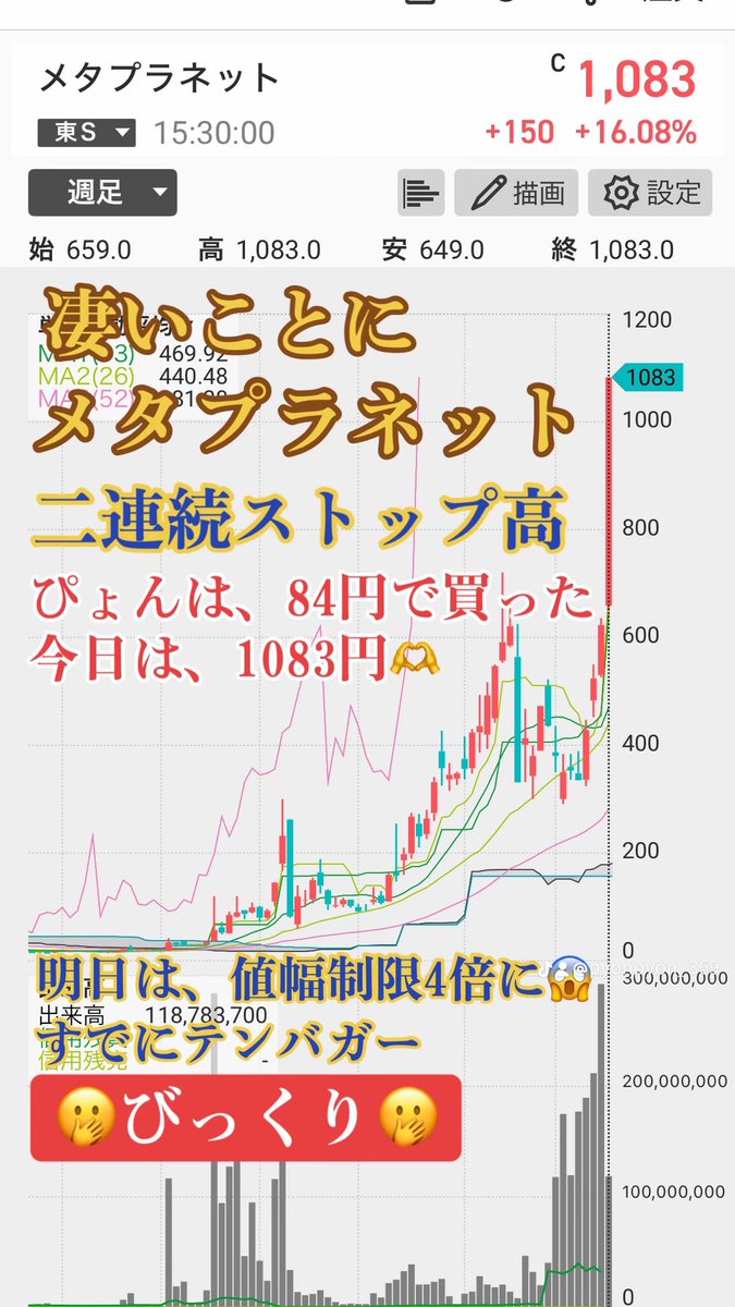 HirohappyM45's tweet photo. メタプラ、なかなか面白い🤣
今日は、s安かぁ〜
来週どうなるん😇 https://t.co/mL85suN6Qs