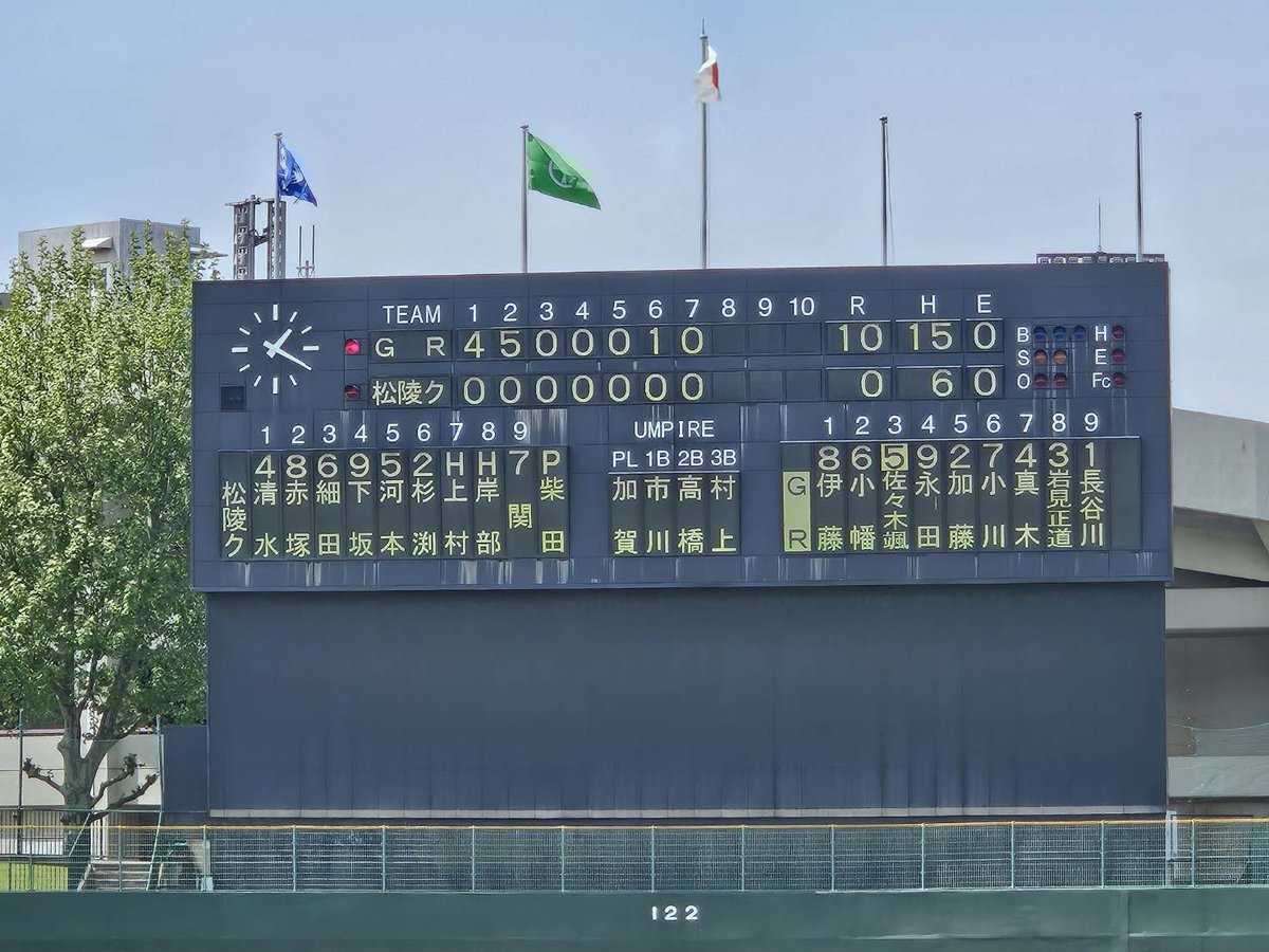 Golden_Rebirth's tweet photo. 本日の #第96回都市対抗野球1次予選 は10-0で勝利しました。
明日も同じさきがけ八橋球場にて14時30分開始予定で企業チームのTDKさんです。
企業チームと対戦すると色々と学べると思いますので楽しみでもあります！

#野球 #社会人野球 #硬式野球 #クラブチーム #ゴールデンリバース #感謝 https://t.co/2gagJ4WZkV
