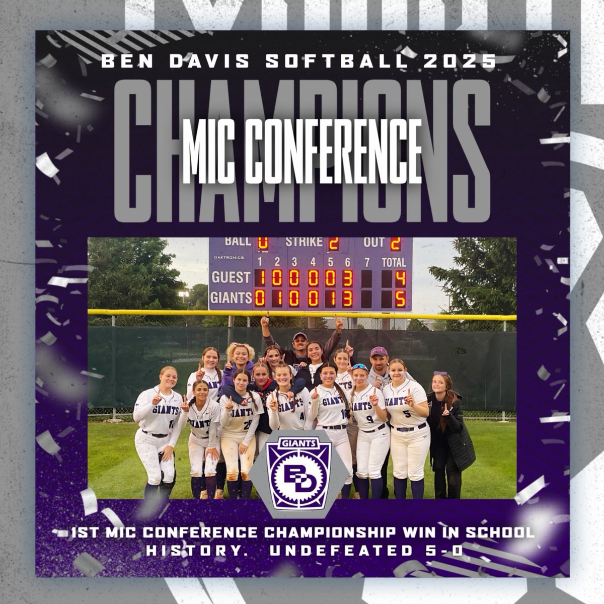 Ben Davis Giants Softball (@giants_softball) on Twitter photo 2025 MIC Conference Champions
Since the MIC was created in 1996 - Your 2025 BD Softball team is the 1st to ever bring home the Conference Championship to Ben Davis!!! Congrats!!!
<a href="/GiantAthletics/">Ben Davis Giants</a>
<a href="/WayneTwpSuper/">Dr. Jeff Butts</a>
<a href="/WBDGIndy/">Indy's Giant 90.9, WBDG Radio</a>
<a href="/SCAIndiana/">Softball Coaches Association of Indiana</a>
<a href="/IndyStarSports/">IndyStarSports</a>
<a href="/indyhsscores/">IndyStar HS Sports</a>
<a href="/IHSAA1/">IHSAA</a> 2025 MIC Conference Champions
Since the MIC was created in 1996 - Your 2025 BD Softball team is the 1st to ever bring home the Conference Championship to Ben Davis!!! Congrats!!!
<a href="/GiantAthletics/">Ben Davis Giants</a>
<a href="/WayneTwpSuper/">Dr. Jeff Butts</a>
<a href="/WBDGIndy/">Indy's Giant 90.9, WBDG Radio</a>
<a href="/SCAIndiana/">Softball Coaches Association of Indiana</a>
<a href="/IndyStarSports/">IndyStarSports</a>
<a href="/indyhsscores/">IndyStar HS Sports</a>
<a href="/IHSAA1/">IHSAA</a>