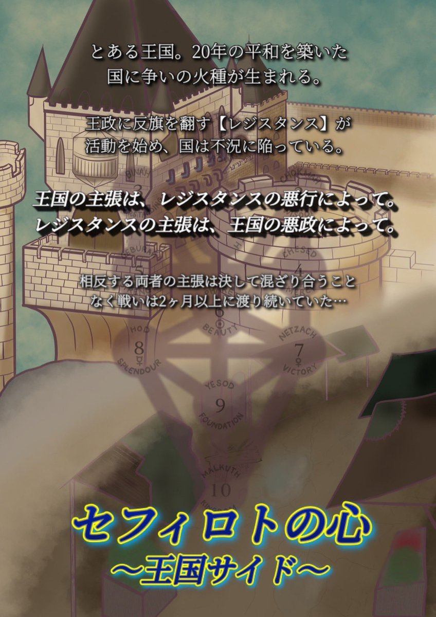 昨日のゲネ公演、本日1公演終わりました！
明日は3公演あり、アワン役で出るのはAチームになります。
有り難いことに14時公演は完売しましたが、Bチームもちょこっと出演しますので行きたいなという方いましたらDMいただけると嬉しいです✨

#阿佐ヶ谷アートスペースプロット
#セフィ王