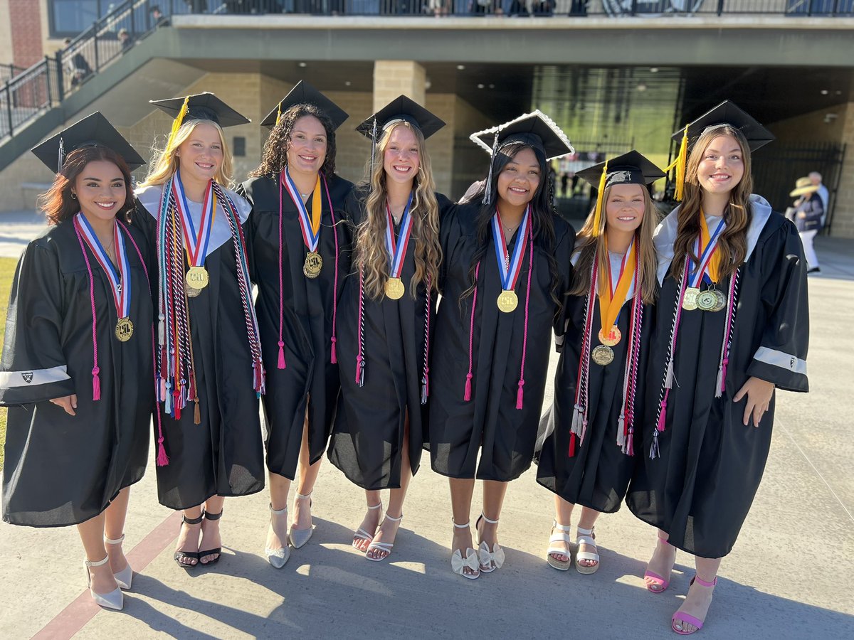 Lady Raider Soccer tweet media