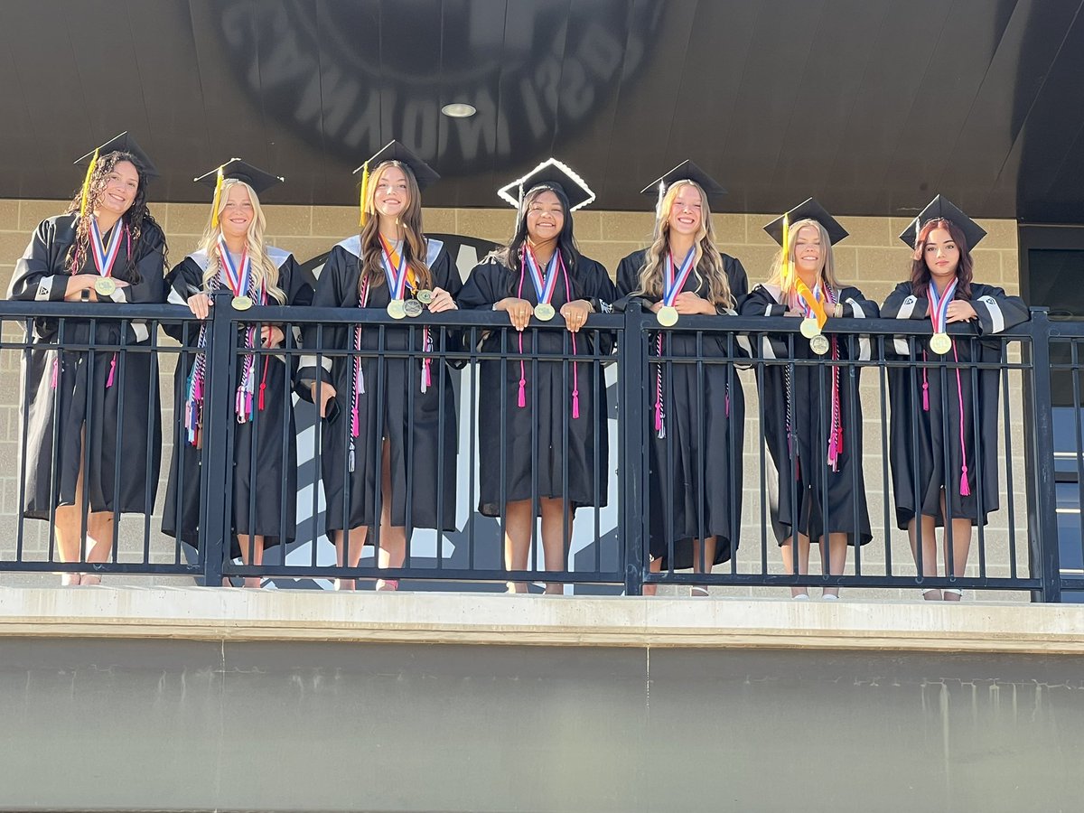 Lady Raider Soccer tweet media