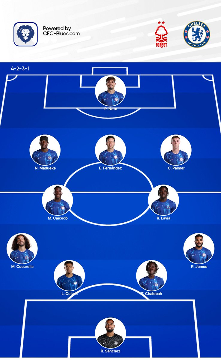 What do you think guys?  #NOTCHE #Cfc #chelseafc