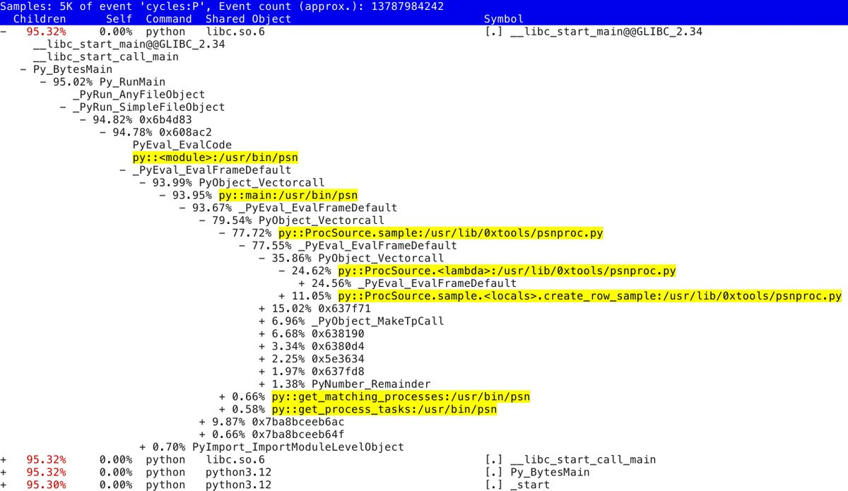 Blog: Python Supports Profiling with Perf - How Does It Work? (2024)

Link in reply