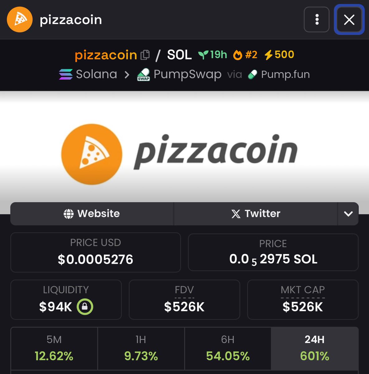 hallahost's tweet photo. #pizzacoin 94K liq and it moves like 9 fig coin. wtf going on 😭 https://t.co/e2ym8vVgAV