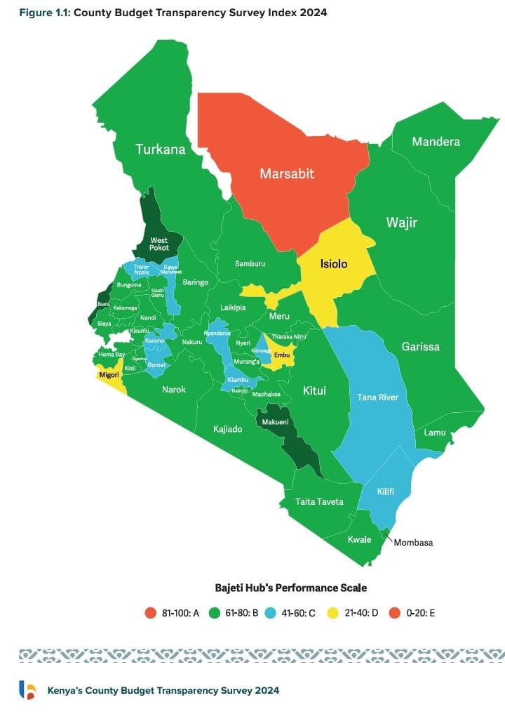 Rift Valley Budget Hub tweet media