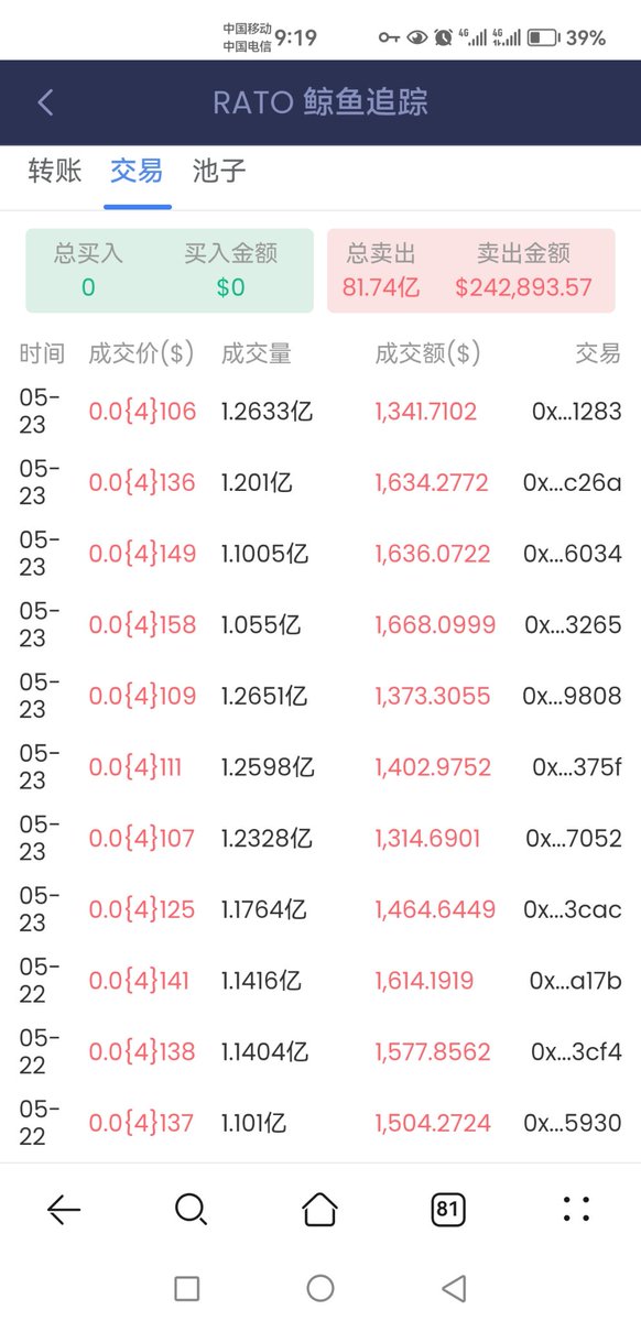 kk43170229's tweet photo. @RatoTheRatCoin 大家快来看看这个刁毛的老鼠仓，这个刁毛就是国内的贱人搞的创业盘，实锤了，这只是其中的一个号 https://t.co/exjUcdnJTi