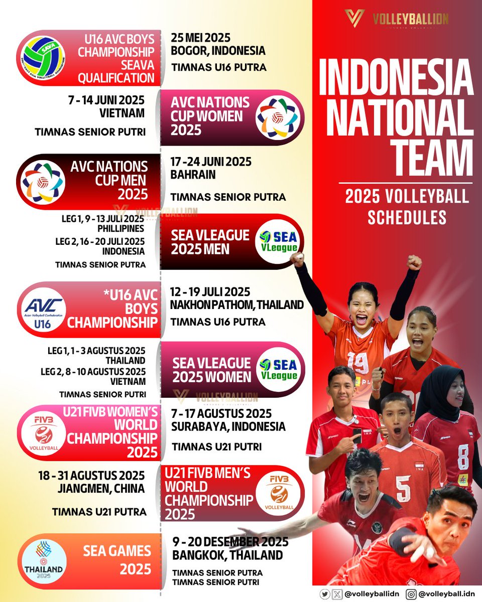 Indonesia Volleyball tweet media