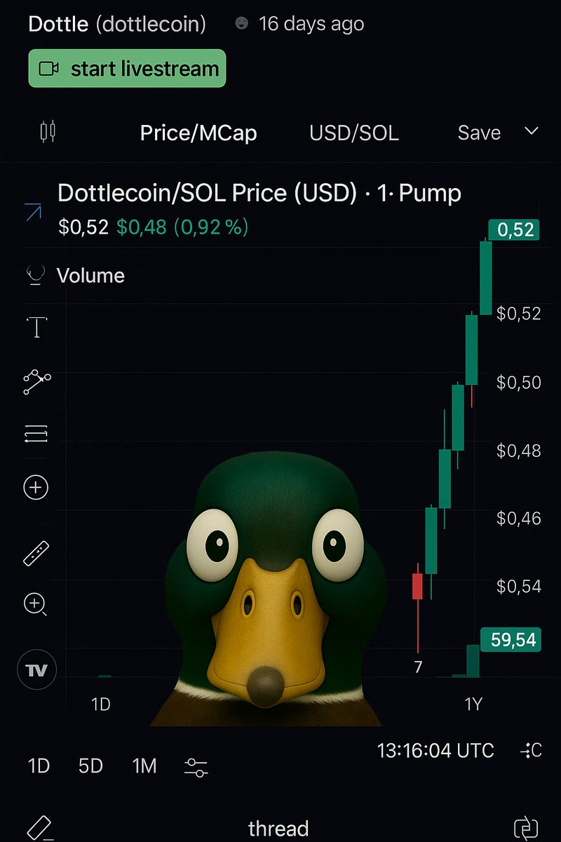 Dottlecoin's tweet photo. Nothing shakes $Dottle, not even @realDonaldTrump.

https://t.co/IjD5f9Bqvu

#memecoin #crypto #Solana #dottlecoin
#waddleon https://t.co/yy6GkAHEGh