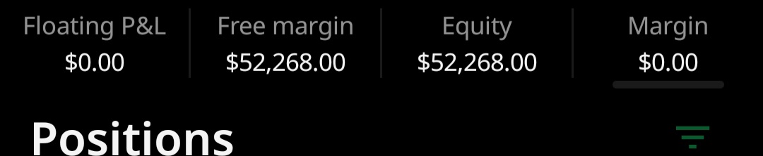 rizkyandriano90's tweet image. 10X milestone achieved! 🚀 $52k in profits and counting! The momentum is unstoppable!  #TradingSuccess #ProfitExplosion