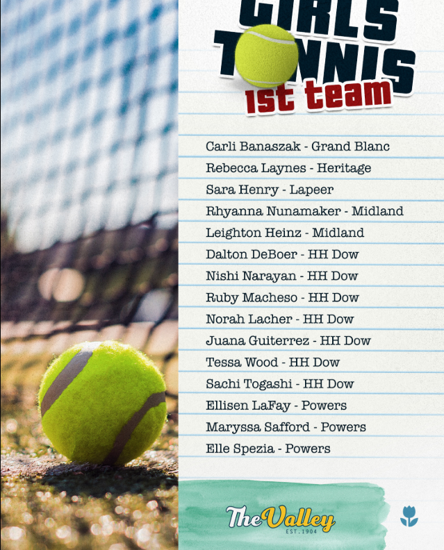 🎾Shoutout to our very own Rebecca Laynes for being named SVL 1st Team All-Conference in tennis! 🏅 Your hard work and determination on the court make all of Hawk Nation proud. Way to go, Rebecca! 💪🦅 #HeritagePride #LadyHawks #SVLAllTeam