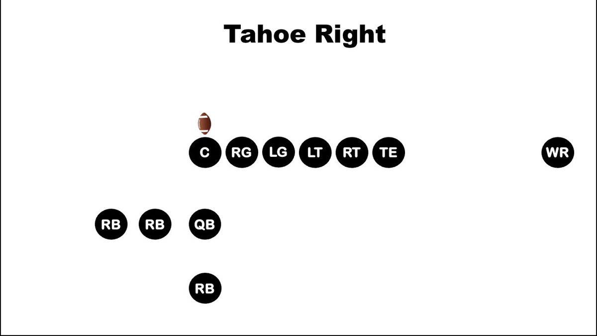 Coach Darien Antonio Thompson tweet media