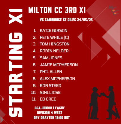 Milton Cricket Club tweet media