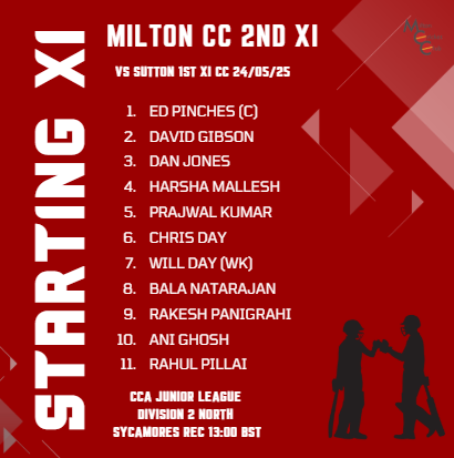 Milton Cricket Club tweet media