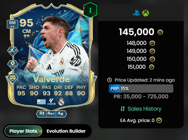 FUT_Accountant's tweet photo. 'OMG I just packed TOTS Valverde' 

*Checks Price*

😑 https://t.co/krkdP8LvpN