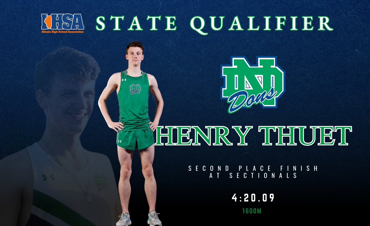 Notre Dame College Prep Athletics (@ndcp_athletics) on Twitter photo ๐๐๐๐ ๐๐ ๐๐ญ๐๐ญ๐ ๐๐ฎ๐๐ฅ๐ข๐๐ข๐๐ซ | Henry Thuet
Henry finished in a time of 4:20.09 (1600m) en route to a ๐ฅ finish at Sectionals!
Henry earned All-Section Track & Field honors and will compete next week in the State Track & Field Championships at Eastern Illinois! ๐๐๐๐ ๐๐ ๐๐ญ๐๐ญ๐ ๐๐ฎ๐๐ฅ๐ข๐๐ข๐๐ซ | Henry Thuet
Henry finished in a time of 4:20.09 (1600m) en route to a ๐ฅ finish at Sectionals!
Henry earned All-Section Track & Field honors and will compete next week in the State Track & Field Championships at Eastern Illinois!