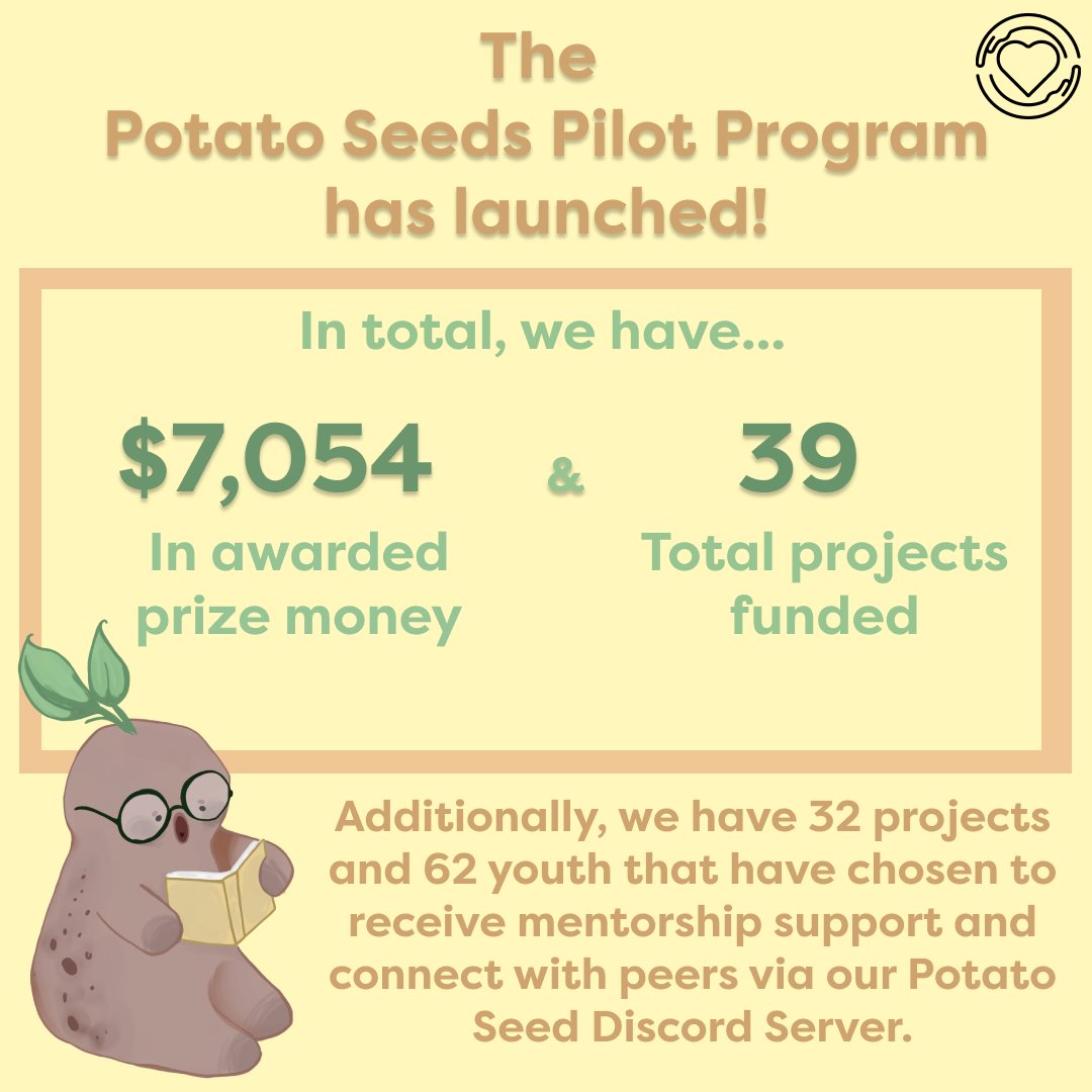 OneofUsGlobal's tweet image. The Potato Seeds Prize Program is now been launched! Thank you to everyone who donated to the Festival of Voices 2024, which funded this program. We can not wait to see all these young people's projects in action. 🧡
