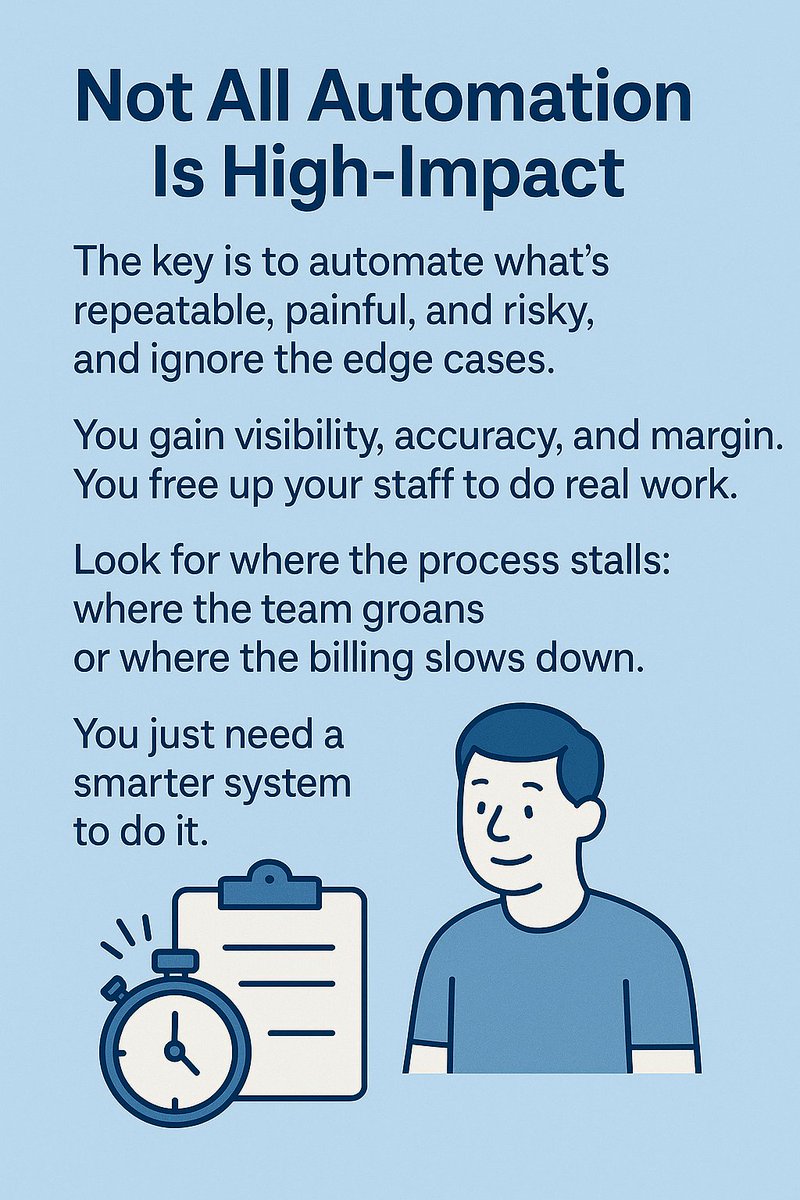 DMEflow's tweet image. 