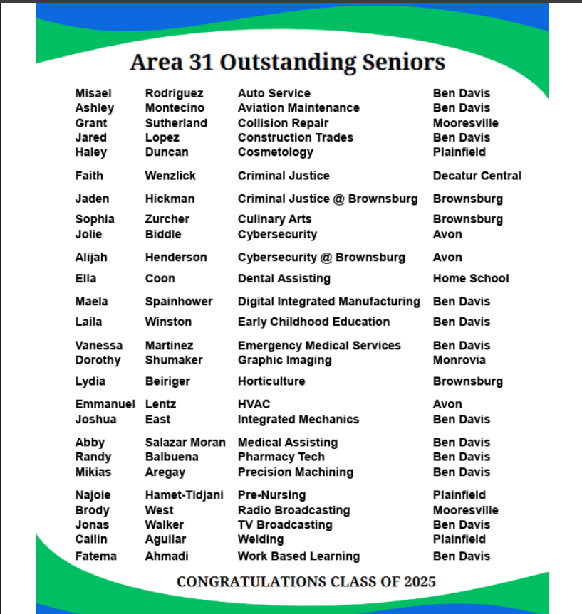 Congratulations to Haley, Najoie, and Cailin on being named <a href="/A31CareerCenter/">Area 31 Career Center</a>'s Outstanding Seniors! 🎉